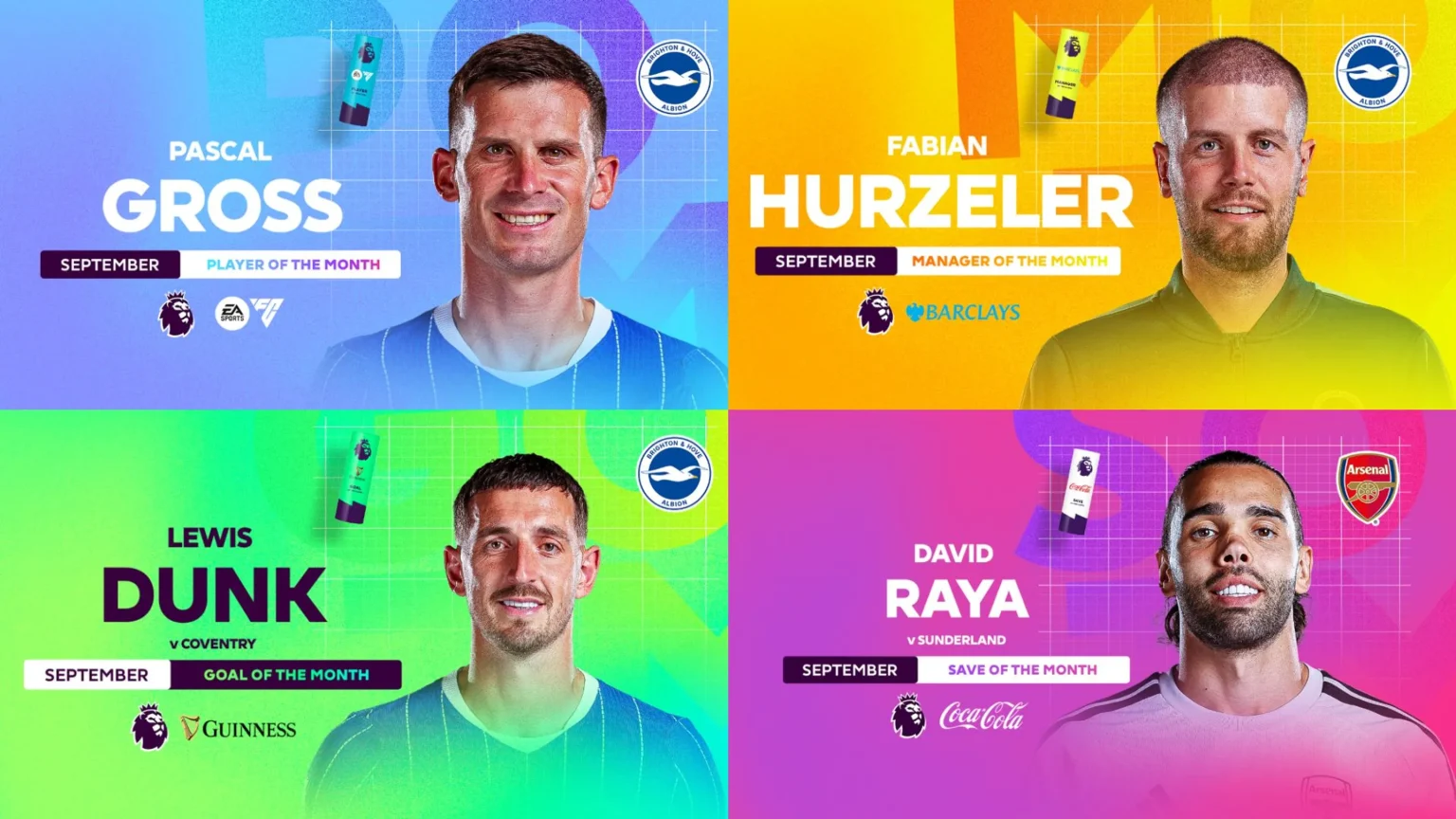 Brighton sweep Premier League September awards as Gross, Hurzeler and Dunk recognised